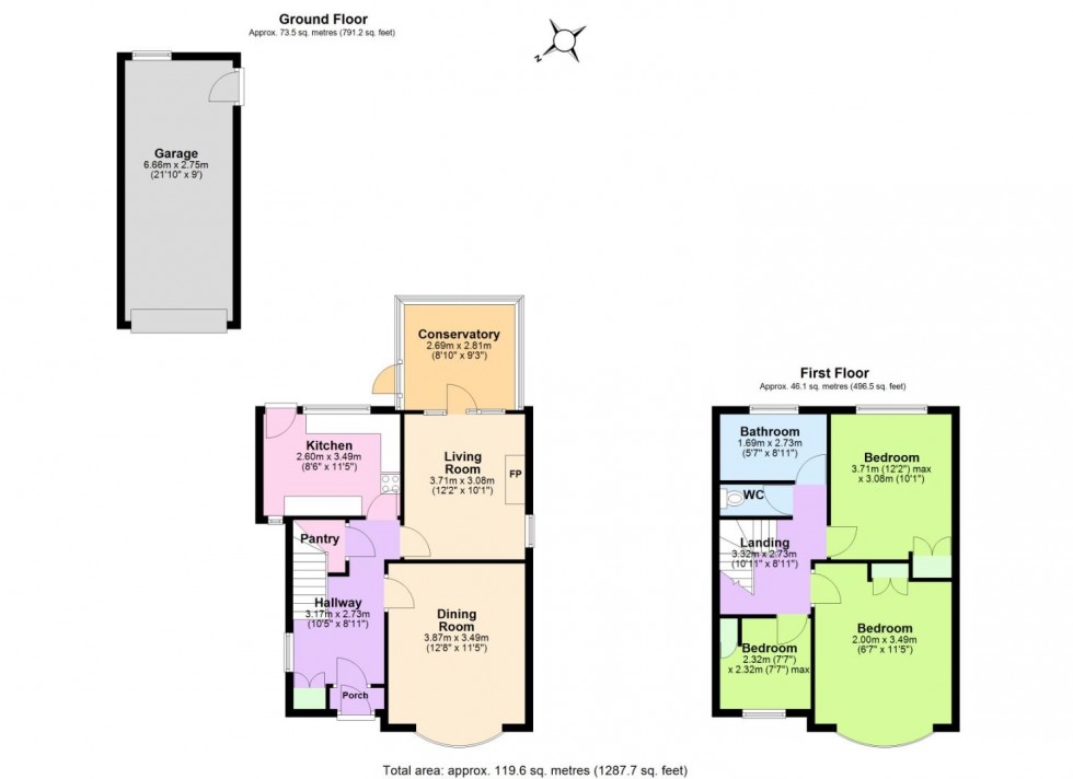 Floorplan for Bentinck Avenue, Tollerton, Nottingham