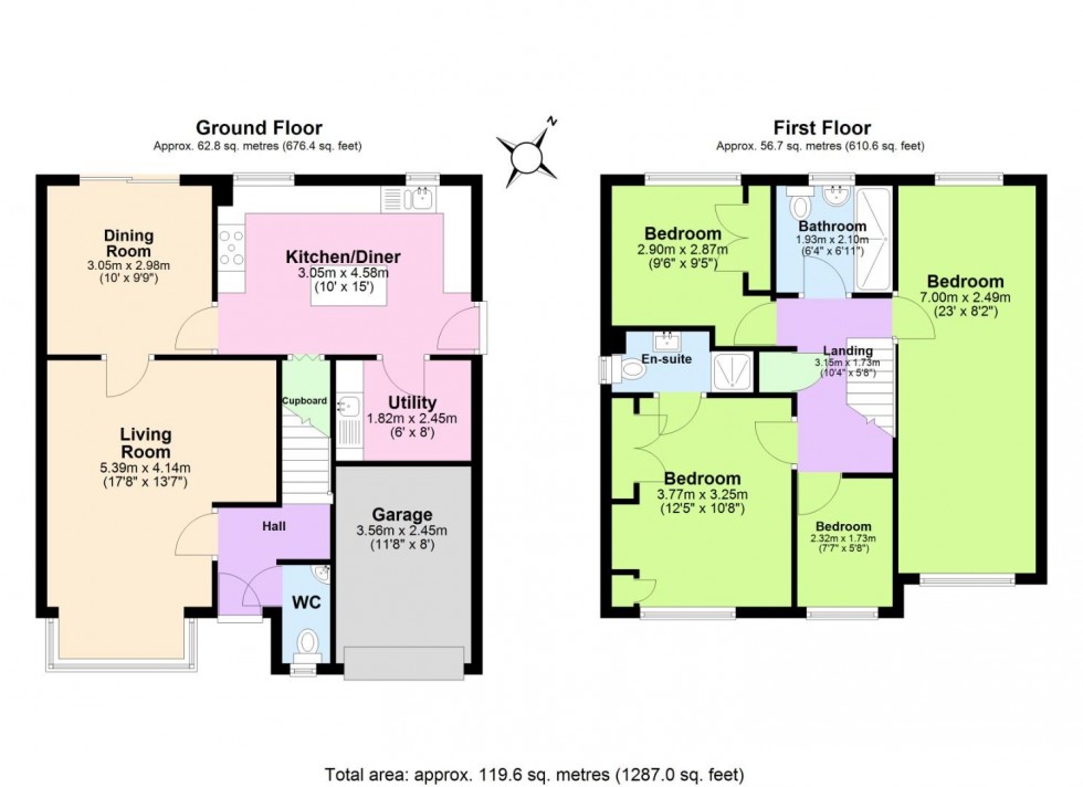 Floorplan for Cornmill Grove, Perton