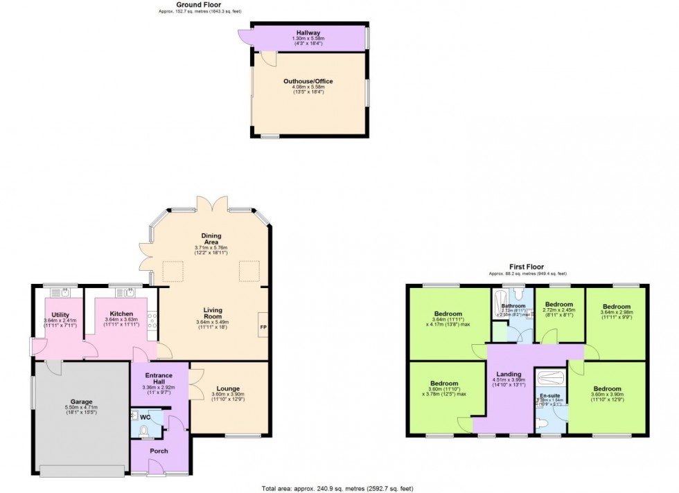 Floorplan for Nottingham Road, Keyworth, Nottingham