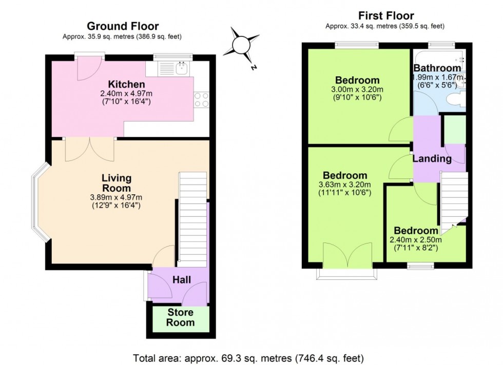 Floorplan for Linden Avenue, Nottingham