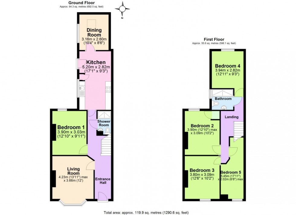 Floorplan for Rushworth Avenue, West Bridgford, Nottingham