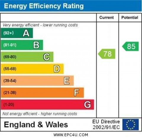 Property thumbnail image for 3 Barcliff Mews